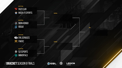 画像ギャラリー No.001のサムネイル画像 / 「レインボーシックス シージ」,リオデジャネイロで開催される「Pro League Season 8 Finals」の日本語配信が実施