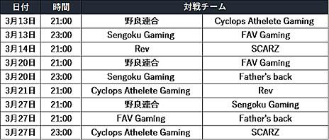 ���������꡼ No.001�Υ���ͥ������ / PC�ǡ֥쥤��ܡ����å��� �������פ�e���ݡ�����񡤡֥ץ��꡼�� ��������9�פθ�Ⱦ�郎3��13���˥�������