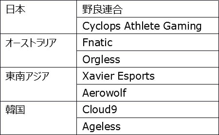 ���������꡼ No.001�Υ���ͥ������ / �֥쥤��ܡ����å��� �������ס��֥ץ��꡼�� ��������9�פ�APAC�ե����ʥ뤬4��13����14���˳���