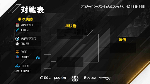 ���������꡼ No.002�Υ���ͥ������ / �֥쥤��ܡ����å��� �������ס��֥ץ��꡼�� ��������9�פ�APAC�ե����ʥ뤬4��13����14���˳���