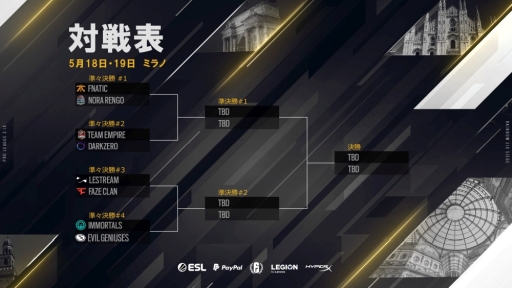 画像ギャラリー No.004のサムネイル画像 / PC版「レインボーシックス シージ」の「プロリーグ シーズン9」ワールドファイナルin ミラノが5月18,19日に開催