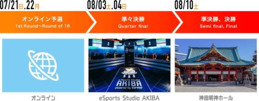 画像ギャラリー No.002のサムネイル画像 / 「レインボーシックス シージ」のeスポーツイベント「AKIHABARA KANDAMYOUJIN CUP」が7〜8月に開催。参加受付を開始