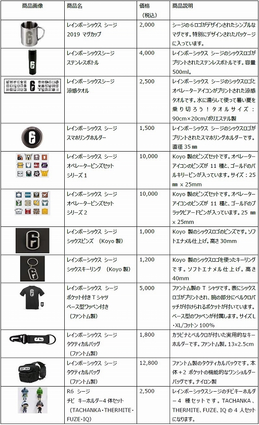 画像ギャラリー No.004のサムネイル画像 / 「レインボーシックス シージ AKIHABARA KANDAMYOUJIN CUP」決勝大会が8月10日に神田明神ホールで開催