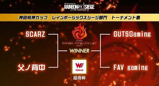 画像ギャラリー No.007のサムネイル画像 / 8月10日・11日開催,R6S&LoLのeスポーツ大会「神田明神カップ」の観戦情報や配信チャンネルが発表