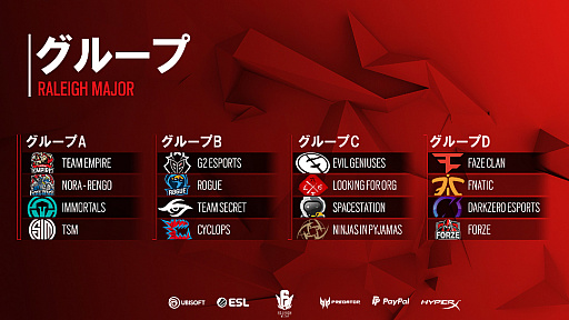 画像ギャラリー No.001のサムネイル画像 / 「レインボーシックス シージ」,世界大会「Six Major Raleigh」が8月12日にアメリカで開幕。日本語でのLIVE配信も