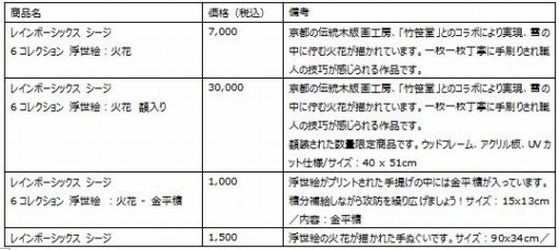 画像ギャラリー No.005のサムネイル画像 / ユービーアイソフト,東京ゲームショウ2019に出展。物販情報を公開