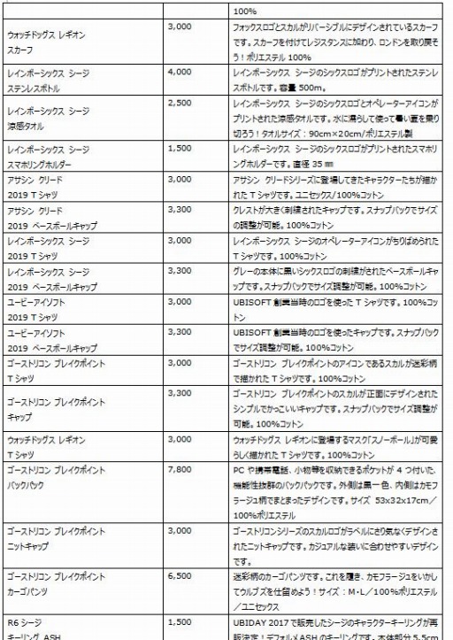 画像ギャラリー No.006のサムネイル画像 / ユービーアイソフト,東京ゲームショウ2019に出展。物販情報を公開