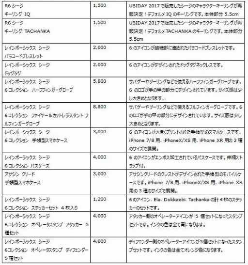 画像ギャラリー No.009のサムネイル画像 / ユービーアイソフト,東京ゲームショウ2019に出展。物販情報を公開
