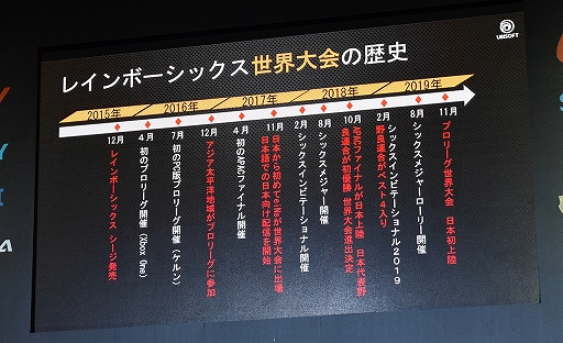 ꡼ No.004 | TGS 2019ϡ֥쥤ܡå פeݡŸĹεפȤϡϡֻäİڤܻؤ