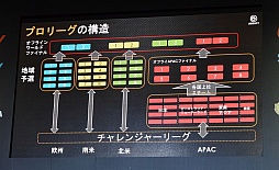 ꡼ No.005 | TGS 2019ϡ֥쥤ܡå פeݡŸĹεפȤϡϡֻäİڤܻؤ