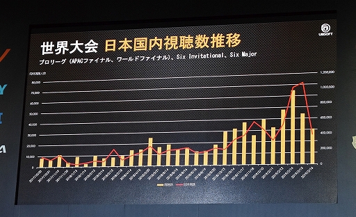 ꡼ No.009 | TGS 2019ϡ֥쥤ܡå פeݡŸĹεפȤϡϡֻäİڤܻؤ