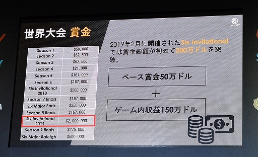 ꡼ No.013 | TGS 2019ϡ֥쥤ܡå פeݡŸĹεפȤϡϡֻäİڤܻؤ