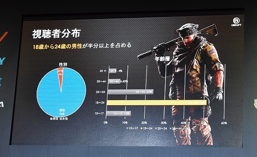 ꡼ No.018 | TGS 2019ϡ֥쥤ܡå פeݡŸĹεפȤϡϡֻäİڤܻؤ