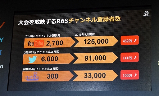 ꡼ No.019 | TGS 2019ϡ֥쥤ܡå פeݡŸĹεפȤϡϡֻäİڤܻؤ