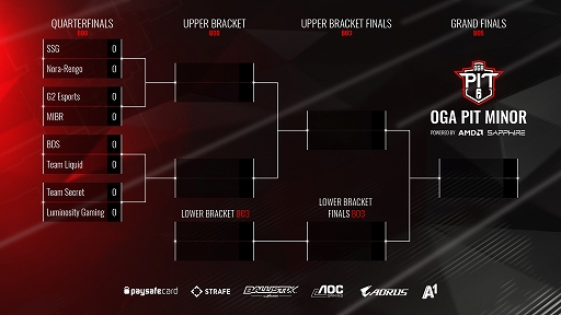 ���������꡼ No.003�Υ���ͥ������ / �֥쥤��ܡ����å��� ����������������OGA PIT �쥤��ܡ����å��� �ޥ��ʡ��פ���������ܸ��ۿ�������