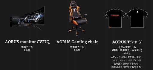 ���������꡼ No.002�Υ���ͥ������ / �֥쥤��ܡ����å��� ������ ����й��� powered by AORUS�פΥ���ȥ꡼���դ���������