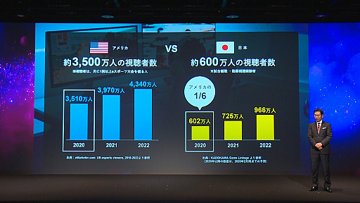 ꡼ No.003 | NTTɥ⤬Ťeݡĥ꡼֥ɡX-MOMENTȯɽݡȡPUBG MOBILEפȡ֥쥤ܡå פΥ꡼Ĥذߤä