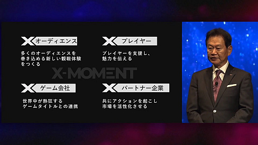 ꡼ No.004 | NTTɥ⤬Ťeݡĥ꡼֥ɡX-MOMENTȯɽݡȡPUBG MOBILEפȡ֥쥤ܡå פΥ꡼Ĥذߤä