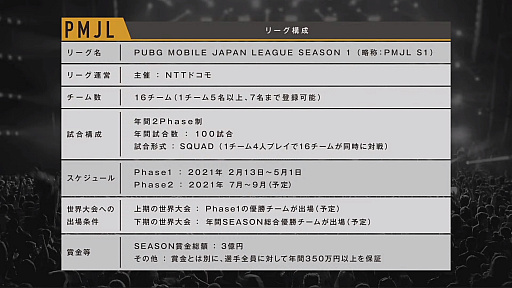 画像集#006のサムネイル/NTTドコモが主催するeスポーツリーグブランド“X-MOMENT”発表会レポート。「PUBG MOBILE」と「レインボーシックス シージ」のリーグ運営へ意欲を語った