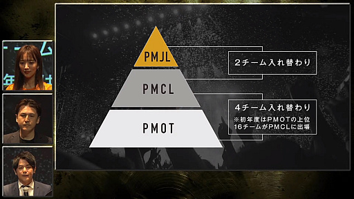 ꡼ No.009 | NTTɥ⤬Ťeݡĥ꡼֥ɡX-MOMENTȯɽݡȡPUBG MOBILEפȡ֥쥤ܡå פΥ꡼Ĥذߤä