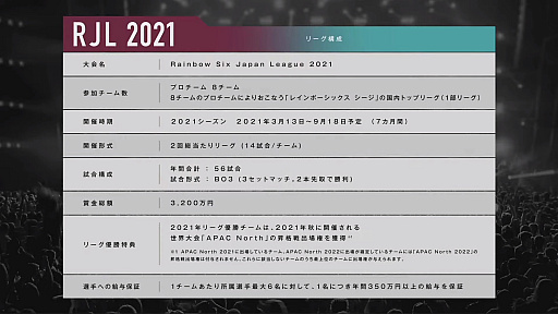 ꡼ No.011 | NTTɥ⤬Ťeݡĥ꡼֥ɡX-MOMENTȯɽݡȡPUBG MOBILEפȡ֥쥤ܡå פΥ꡼Ĥذߤä