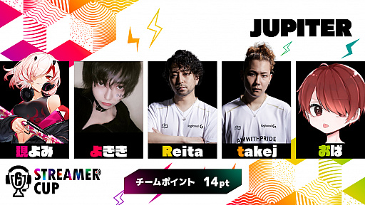 画像ギャラリー No.003のサムネイル画像 / 「レインボーシックス シージ」,2021年3月26日に開催される大会“R6 STREAMER CUP”第2弾の参加ストリーマーが決定