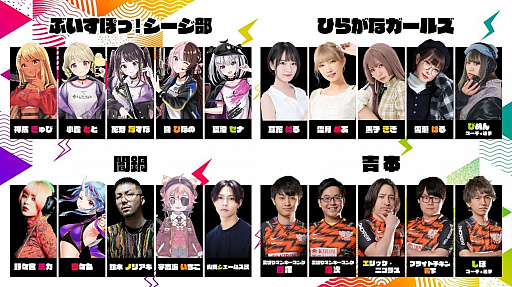 画像ギャラリー No.005のサムネイル画像 / 「レインボーシックス シージ」,2021年3月26日に開催される大会“R6 STREAMER CUP”第2弾の参加ストリーマーが決定