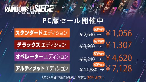 ꡼ No.002 | ֥쥤ܡå פΡCRIMSON HEISTɤۿϡ318ե꡼