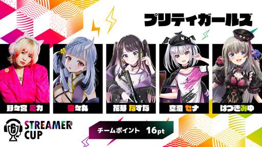 ꡼ No.002 | ֥쥤ܡå סR6 STREAMER CUPפ˻äꤷ5