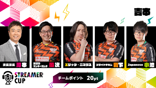 ꡼ No.003 | ֥쥤ܡå סR6 STREAMER CUPפ˻äꤷ5