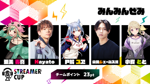 ꡼ No.004 | ֥쥤ܡå סR6 STREAMER CUPפ˻äꤷ5