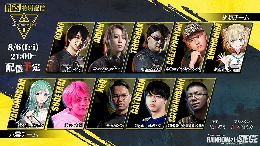 ꡼ No.002 | ֥쥤ܡå פǴָPvP٥ȡContainmentɤȡ⡼ɡȥͥ˲ɤо