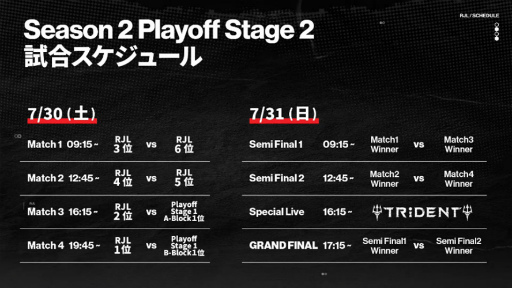 ꡼ No.003 | X-MOMENT Rainbow Six Japan League 2022Playoff Stage2򳫺