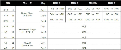 ꡼ No.009 | R6Sס꡼RJL2023ɳˤȤ318ۿ