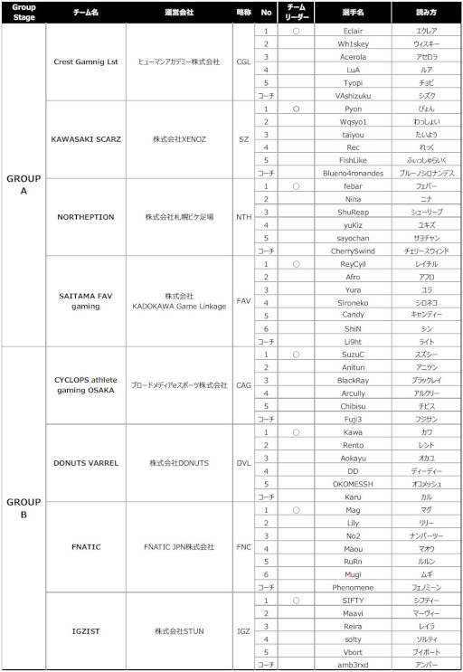 ꡼ No.010 | R6Sס꡼RJL2023ɳˤȤ318ۿ