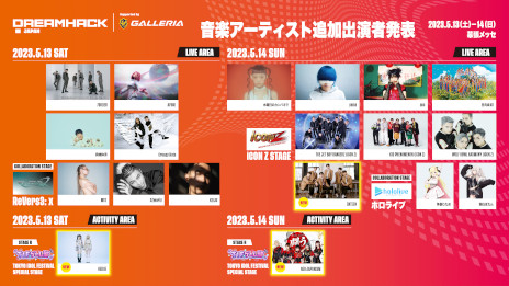 ꡼ No.004 | DreamHack Japan 2023סR6Sơ參ɤȽб饲Ȥȯɽ֥ۥġ쥬פѤγŤ