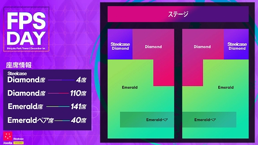 ꡼ No.005 | FPS Day 2024121˿ɤǳš֥쥤ܡå APAC Cup֥쥤ܡå Хפλͷʤɤ»