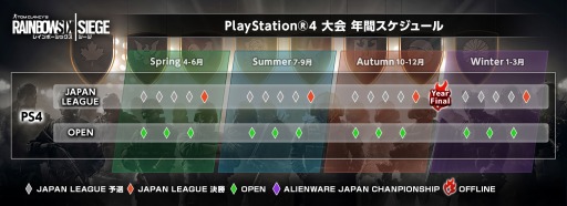 ���������꡼ No.002�Υ���ͥ������ / �֥쥤��ܡ����å��� ��������PS4�Ǥθ���e���ݡ�������JAPAN LEAGUE 2019�פγ��ťץ��ȯɽ����1���������ͽ����5��6������