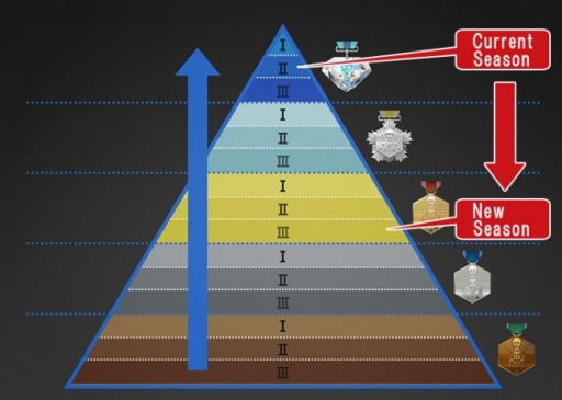画像ギャラリー No.002のサムネイル画像 / 「LET IT DIE」,TDMバトルラッシュ-シーズン8-ファイナルが本日より開催