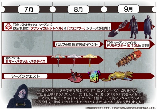 画像ギャラリー No.001のサムネイル画像 / 「LET IT DIE」シーズン12のロードマップが公開。夏イベントがスタート