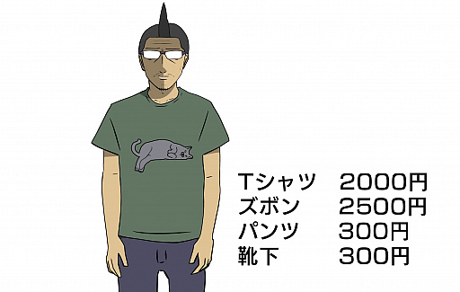 ꡼ No.036 | PR۵ĵ¤ΡGTA饤ץץ쥤2󡧥ҥ󤪤夬 ƴ̩¤ӥͥǤܤ٤