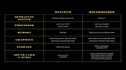 画像ギャラリー No.006のサムネイル画像 / PC版「Grand Theft Auto V」,新車両の追加や超解像技術への対応を含む無料アップグレードの配信を開始