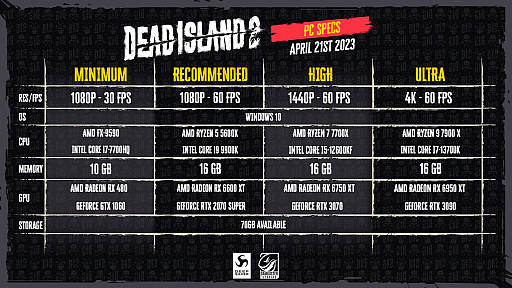 ꡼ No.001 | PCǡDead Island 2פɬץڥåPS5/Xbox Series X|SǤ60fpsPS4/Xbox OneǤ30fpsư뤳Ȥ餫