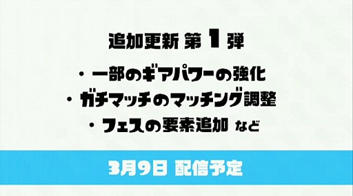 画像ギャラリー No.001のサムネイル画像 / 「Splatoon(スプラトゥーン)」のアップデートスケジュールが2016年夏まで延長。追加更新第1弾の配信開始は3月9日