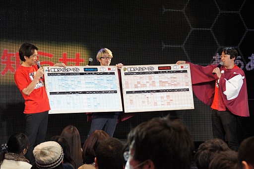 ꡼ No.022Υͥ / 2᡼ȥε祳ȥǥѡޥꥪץ쥤Ʈ2016ȯɽݡ