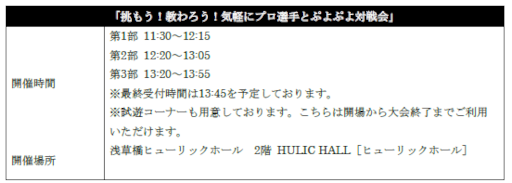 画像ギャラリー No.003のサムネイル画像 / 「ぷよぷよプログラミング講座」,「ぷよぷよチャンピオンシップSEASON5 STAGE4 決勝トーナメント」が2023年2月4日に同時開催