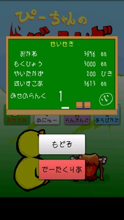 ぴーちゃんのバーニング！