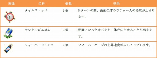 ꡼ No.013 | Androidѥ֤ФOK!סƥब館Ͽ򳫻