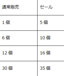 ���������꡼ No.004�Υ���ͥ������ / �ַ��͡��֥쥤���ر�סȷ㥬����ɤΥ����ɥ饤��ʥåפ�������˥塼����