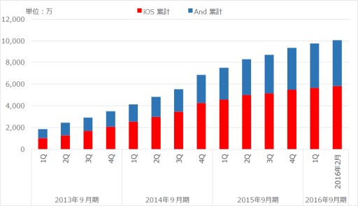 ꡼ No.001 | ˥ۿ륹ޥ۸ץɿ߷1